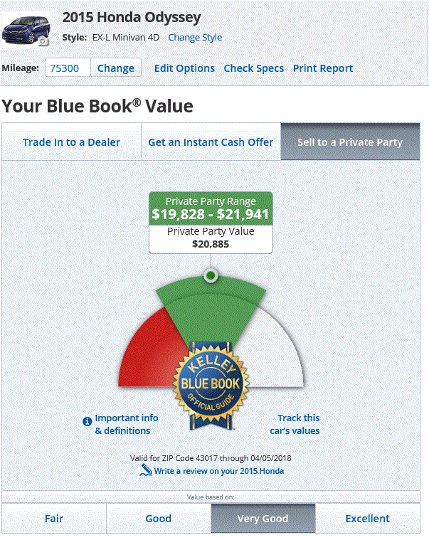 KBB_PRICE.GIF