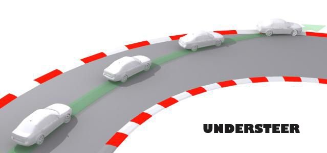 understeer.jpg