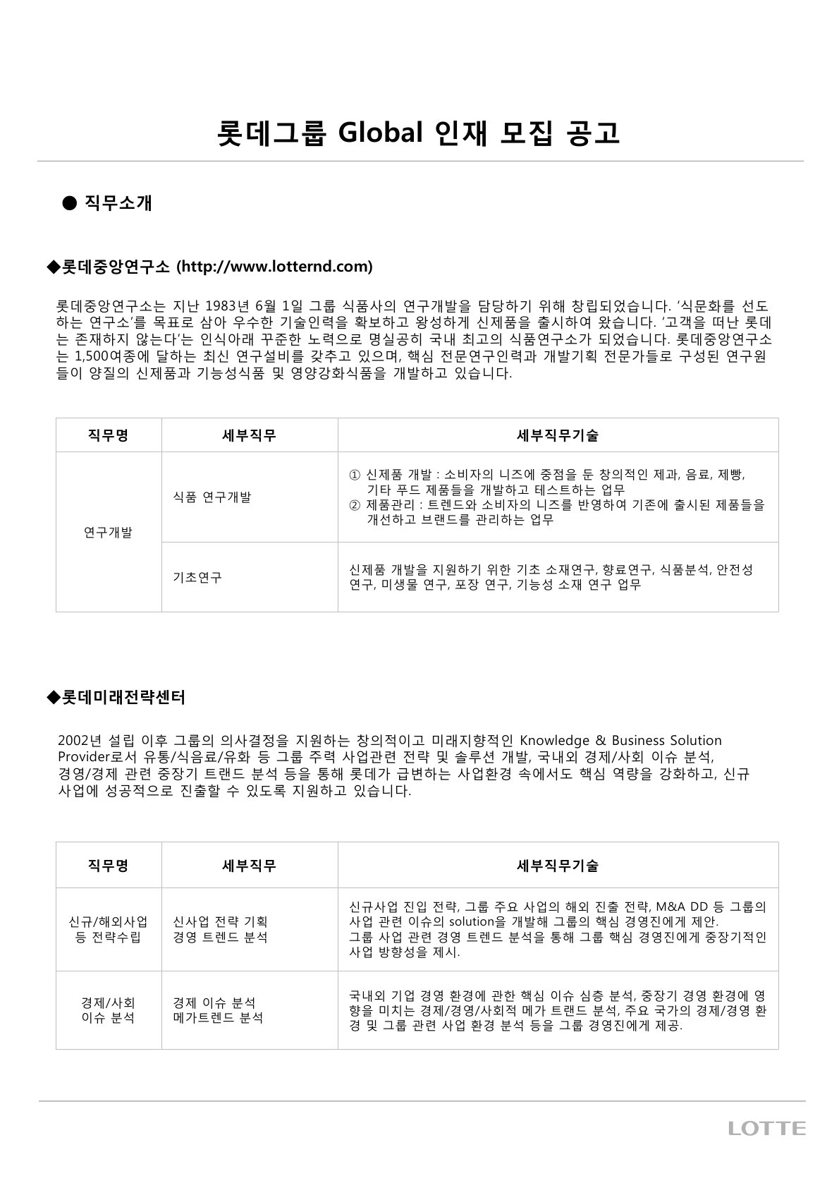 [롯데그룹]Global 인재 모집 공고문2.jpg