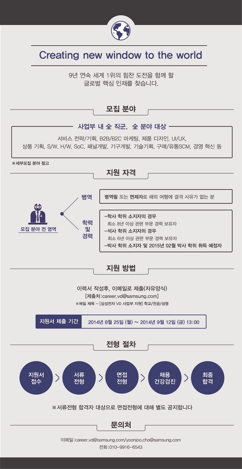 [Samsung Electronics]Visual Display Division_공고.jpg