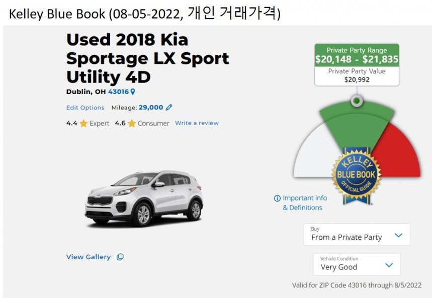 KBB 개인거레 가격 (08-05-2022).jpg